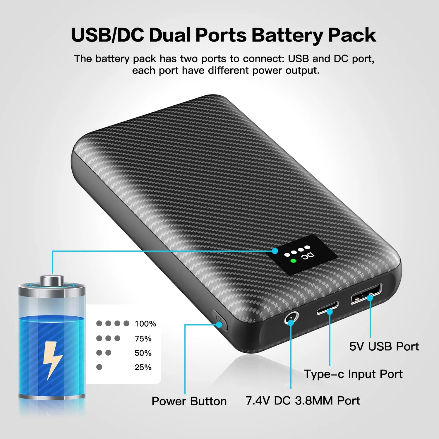 YMTHE 7.4V Heated Vest Battery Pack, 30000mAh Portable Charger with DC and USB Output Ports for Heated Jacket,Coat,Pants and Heating Clothing